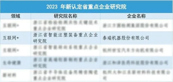 Qiantang sürümünden ekran görüntüsü