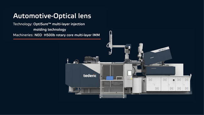 Otomotiv-Optik lens